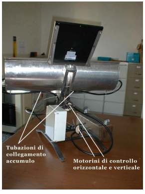 Specchio solare realizzato dagli studenti dell'Istituto Tecnico Industriale G. Giorgi di Verona